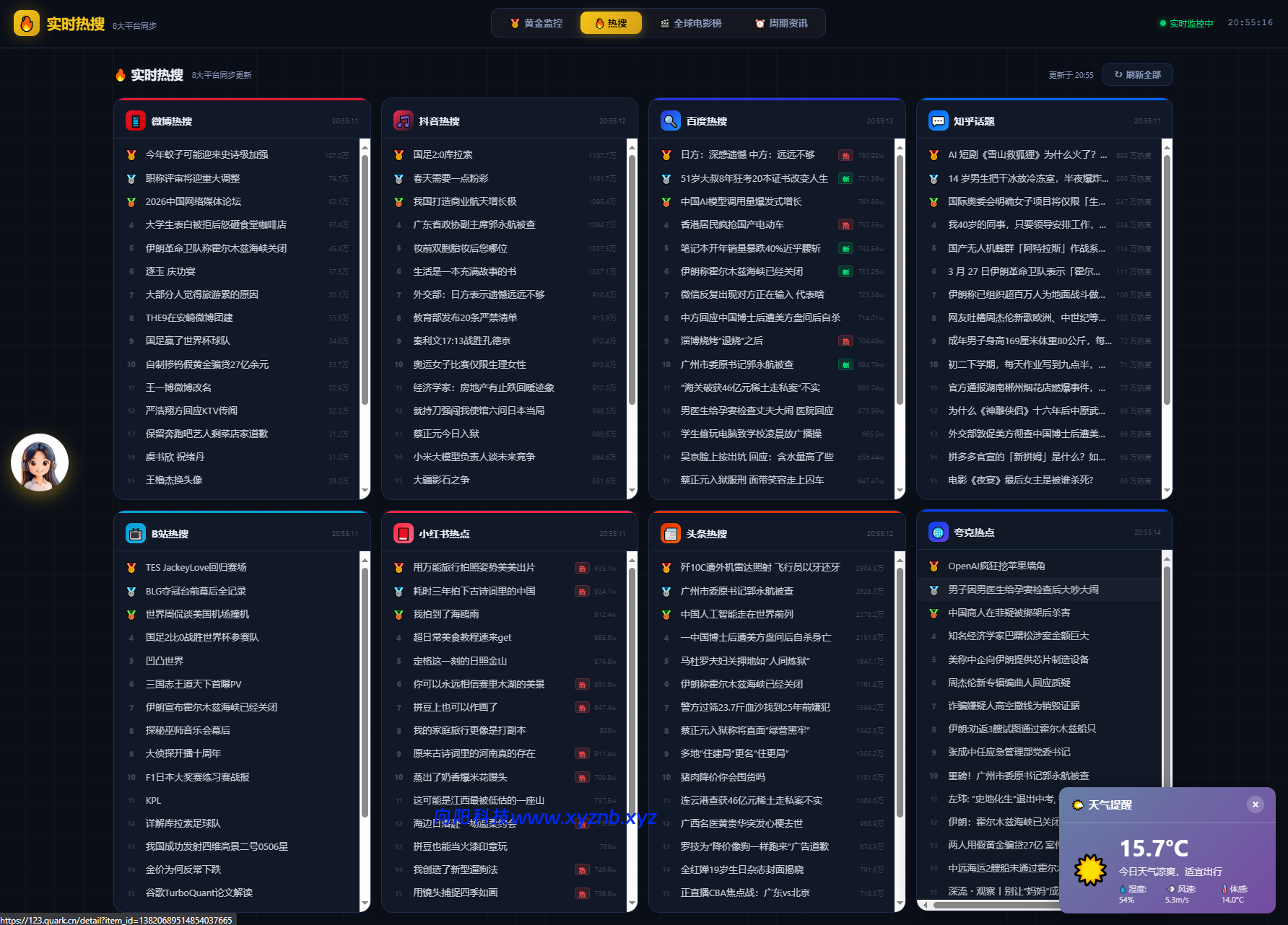 新版黄金价格监控源码（K线图模块，黄金舆情模块，AI智能客服）