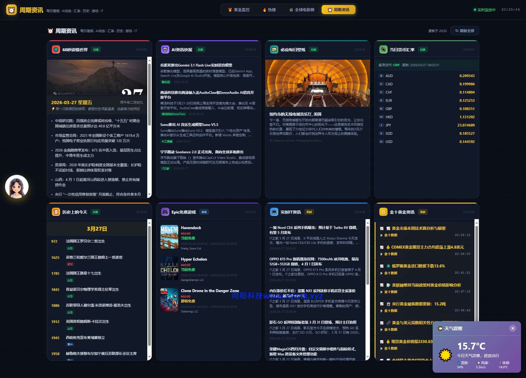 新版黄金价格监控源码(K线图模块,黄金舆情模块,AI智能客服)-向阳博客