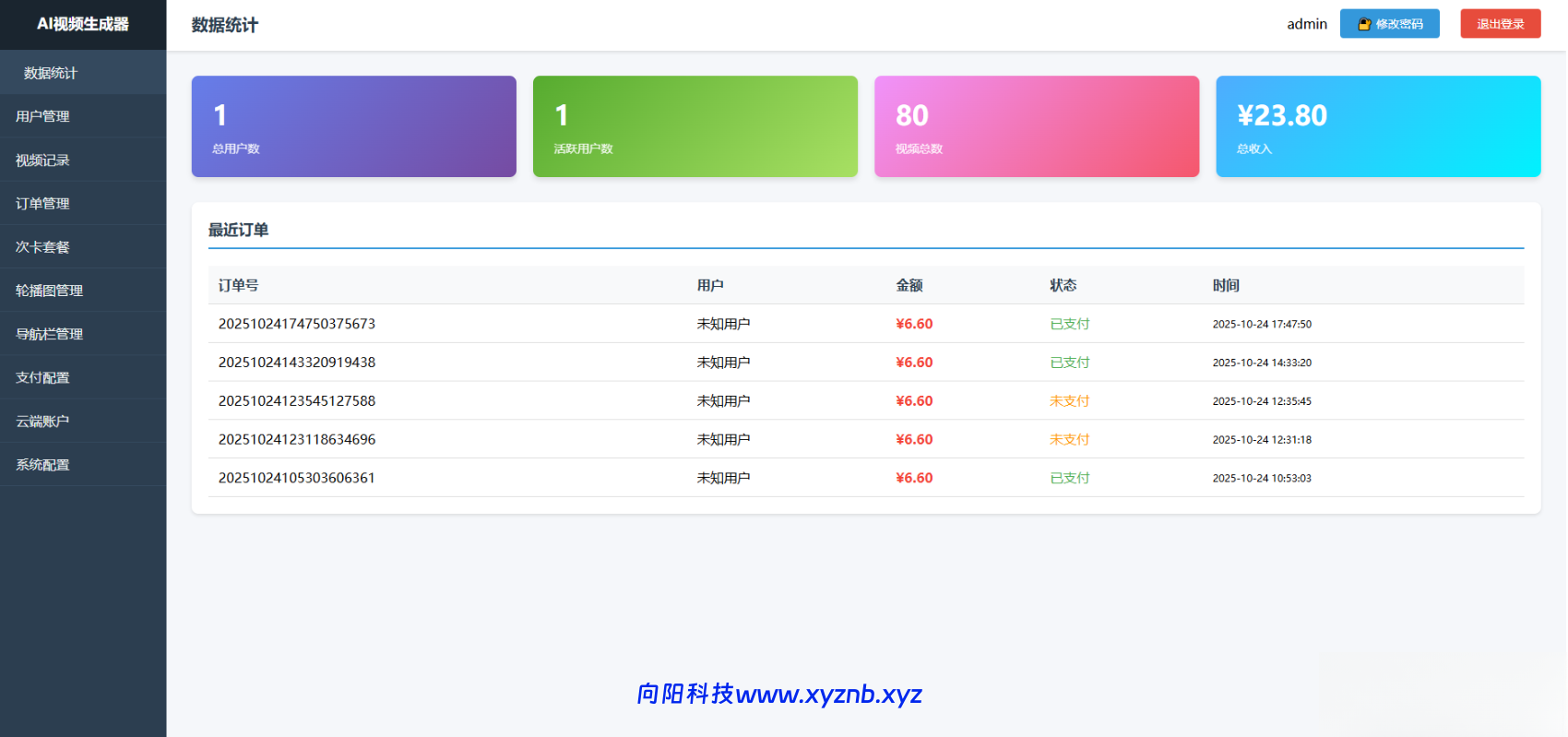 AI图生视频小程序源码Sora2小程序源码带前端和后端-向阳博客