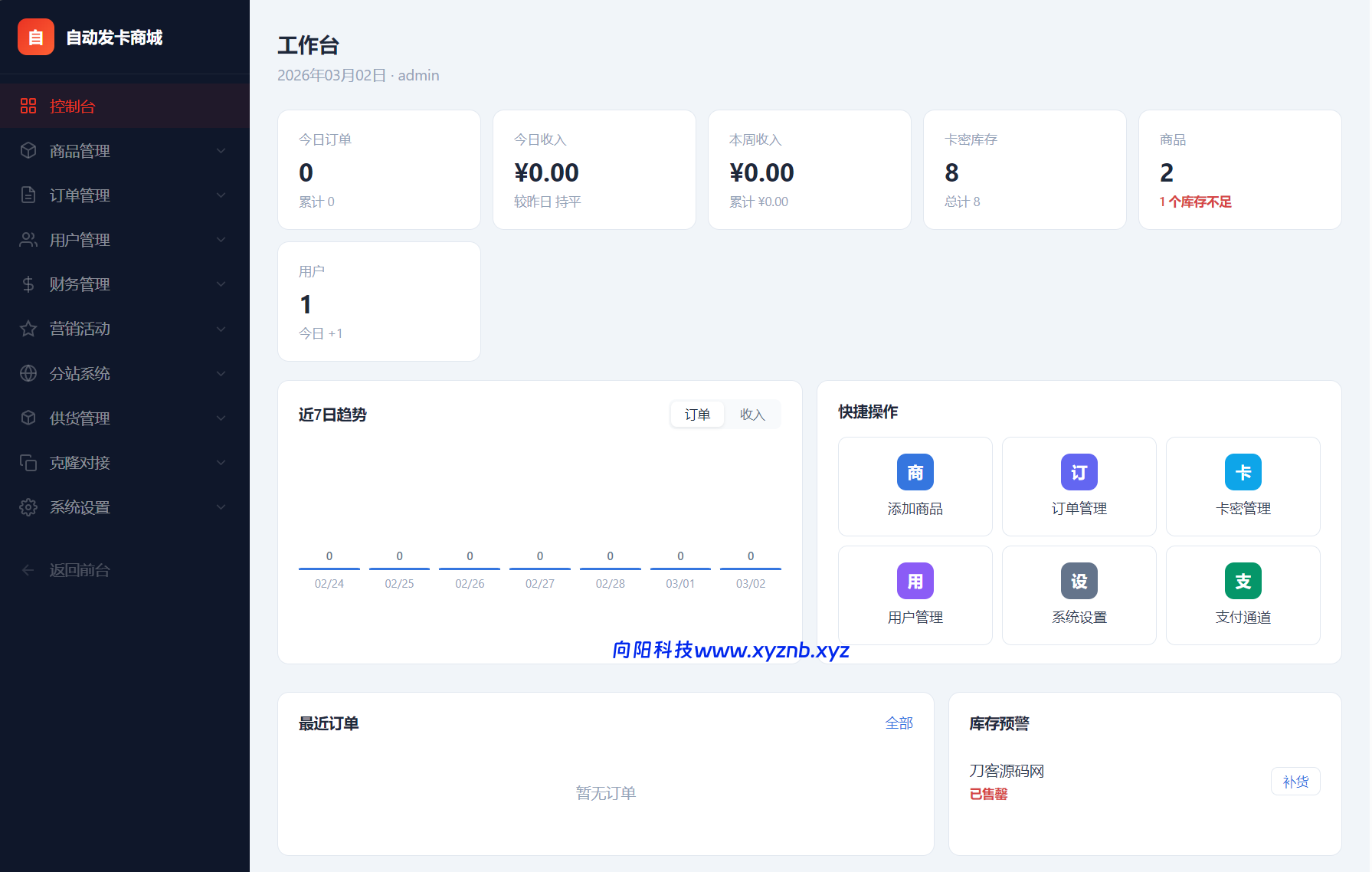 东方云权通支持高并发中小企业级商城系统源码 全开源 东方云权通支持高并发中小企业级商城系统源码 全开源