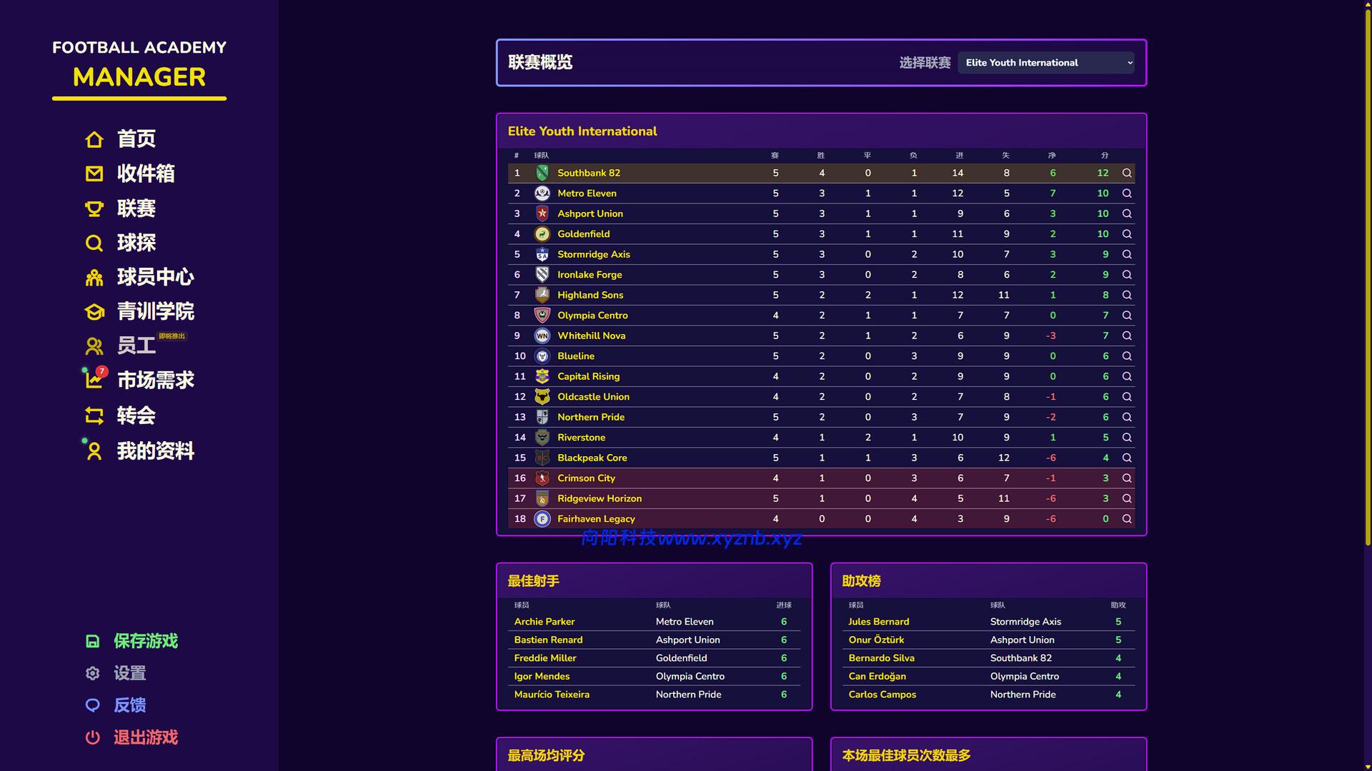 足球青训学院经理/Football Academy Manager-向阳博客