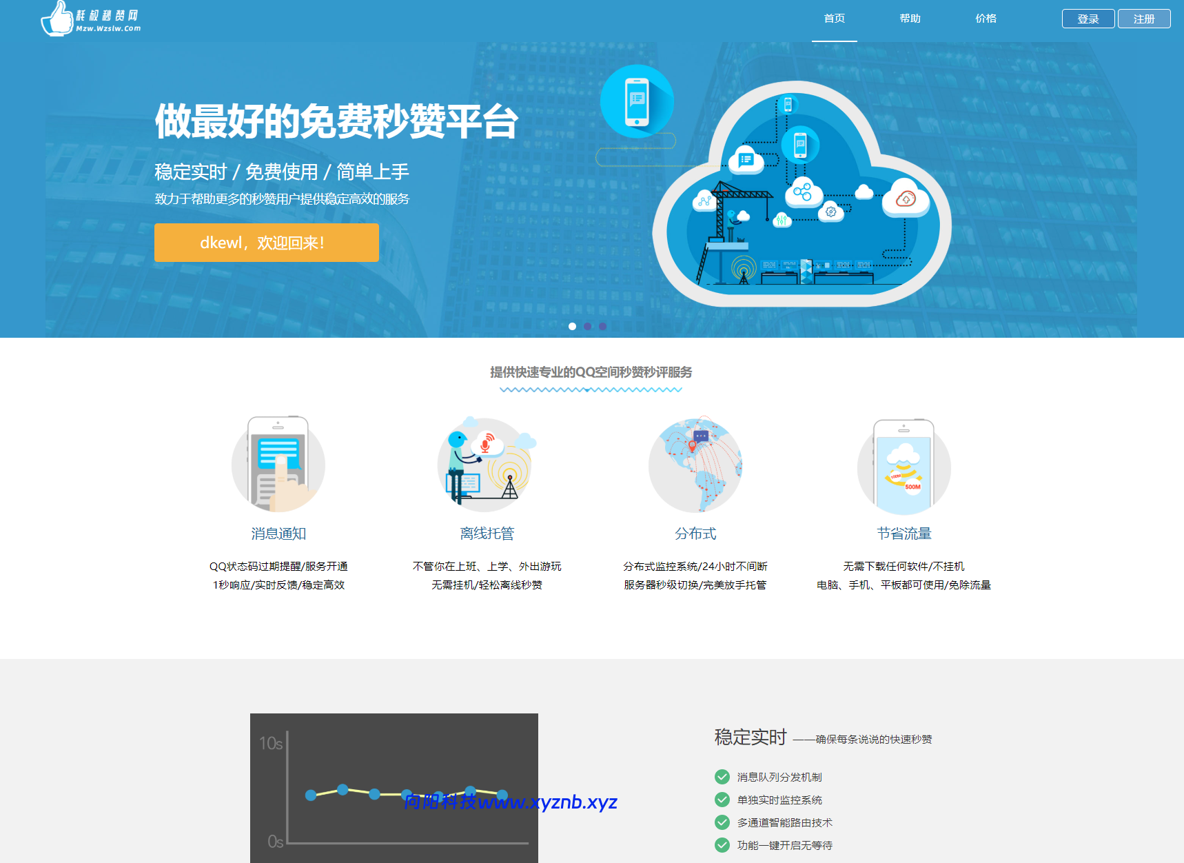 最新扣扣秒赞系统源码 最新扣扣秒赞系统源码